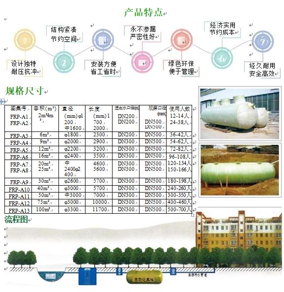 南漳玻璃钢化粪池