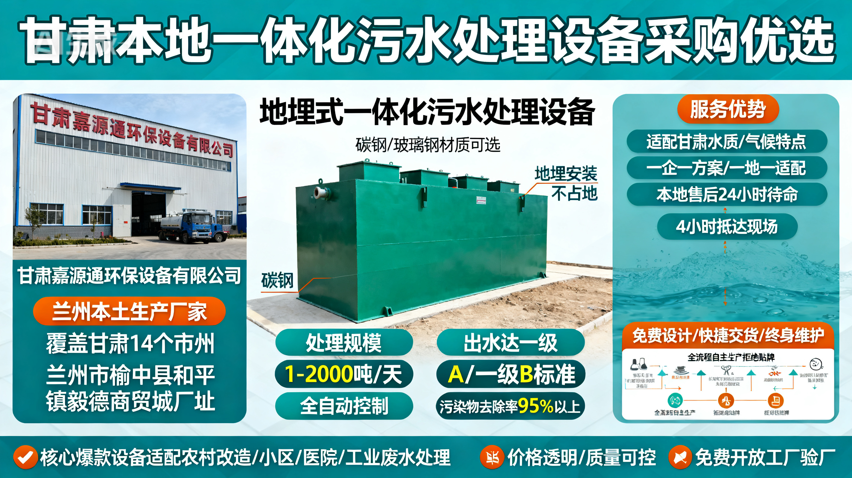 甘肃采购南漳一体化南漳污水处理设备_优先选本地生产厂家_直...式解决甘肃污水处理需求_选本地实体厂家_靠谱有保障.jpeg